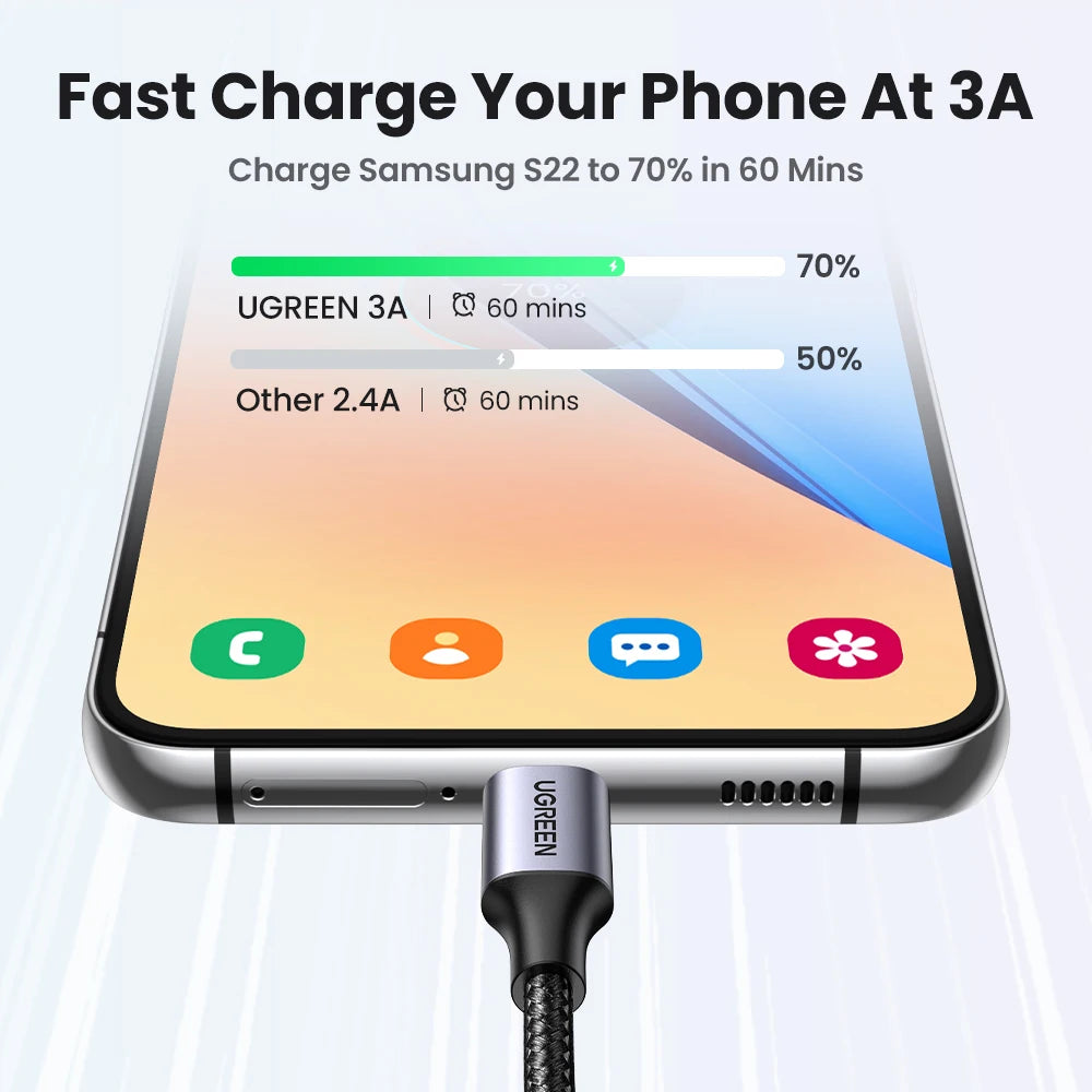 UGREEN USB-A to USB-C Cable 3A 18W – Fast Charging & Data Sync