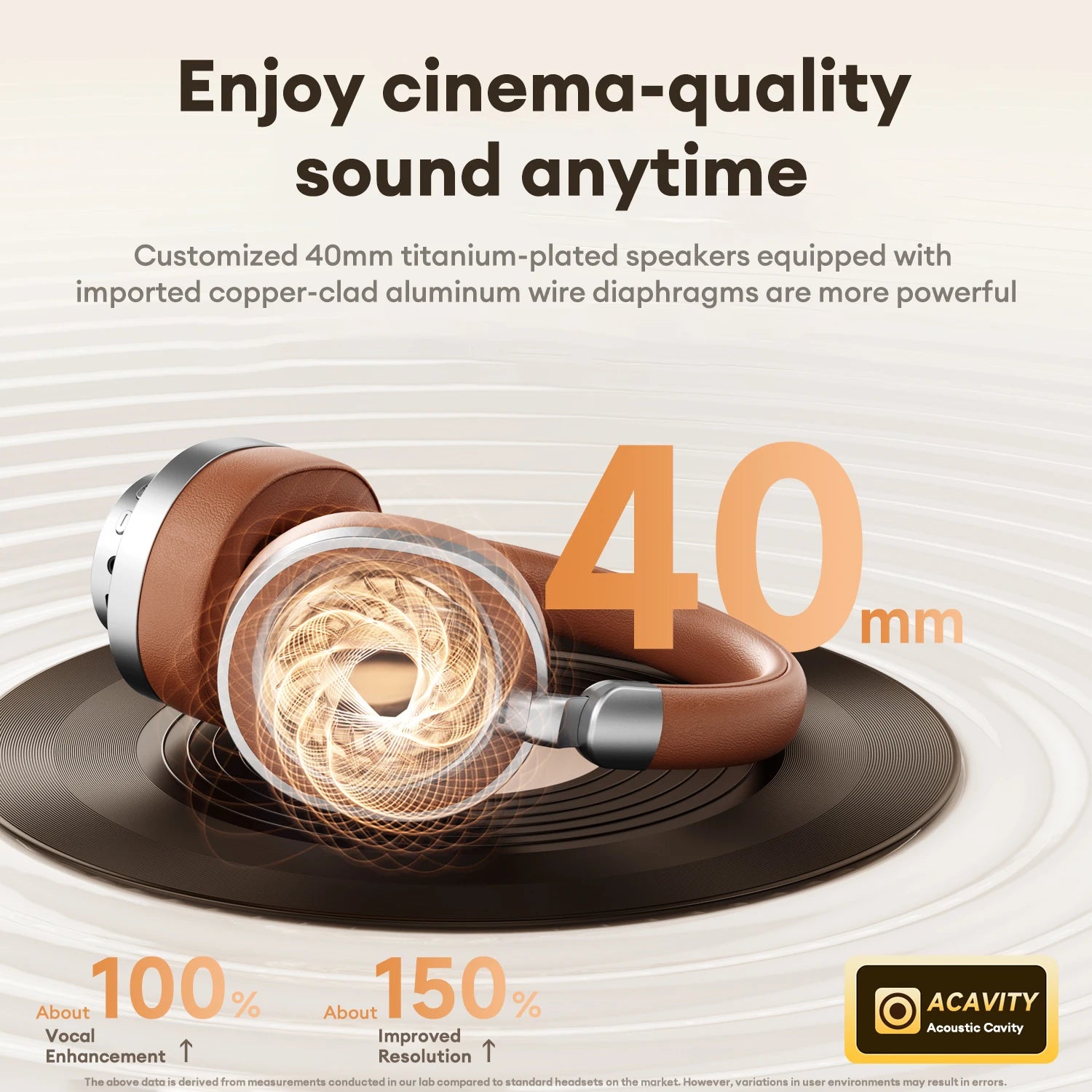 Lenovo LE602 Over-Ear Headphones – Bluetooth 6.0 with ENC