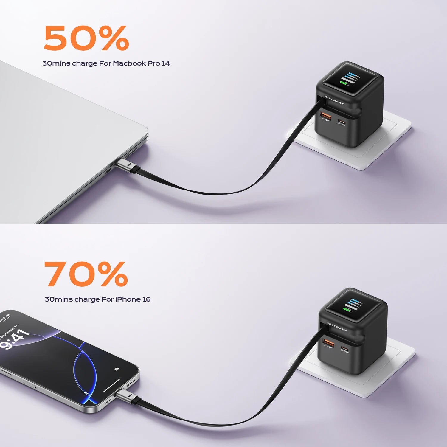 70W GaN Fast Charger - 3-in-1 USB-C with Retractable Cable