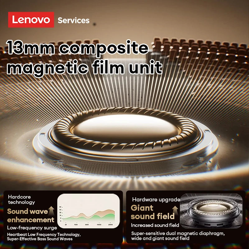Lenovo LE230 TWS Earphones – Bluetooth 6.0 with ENC