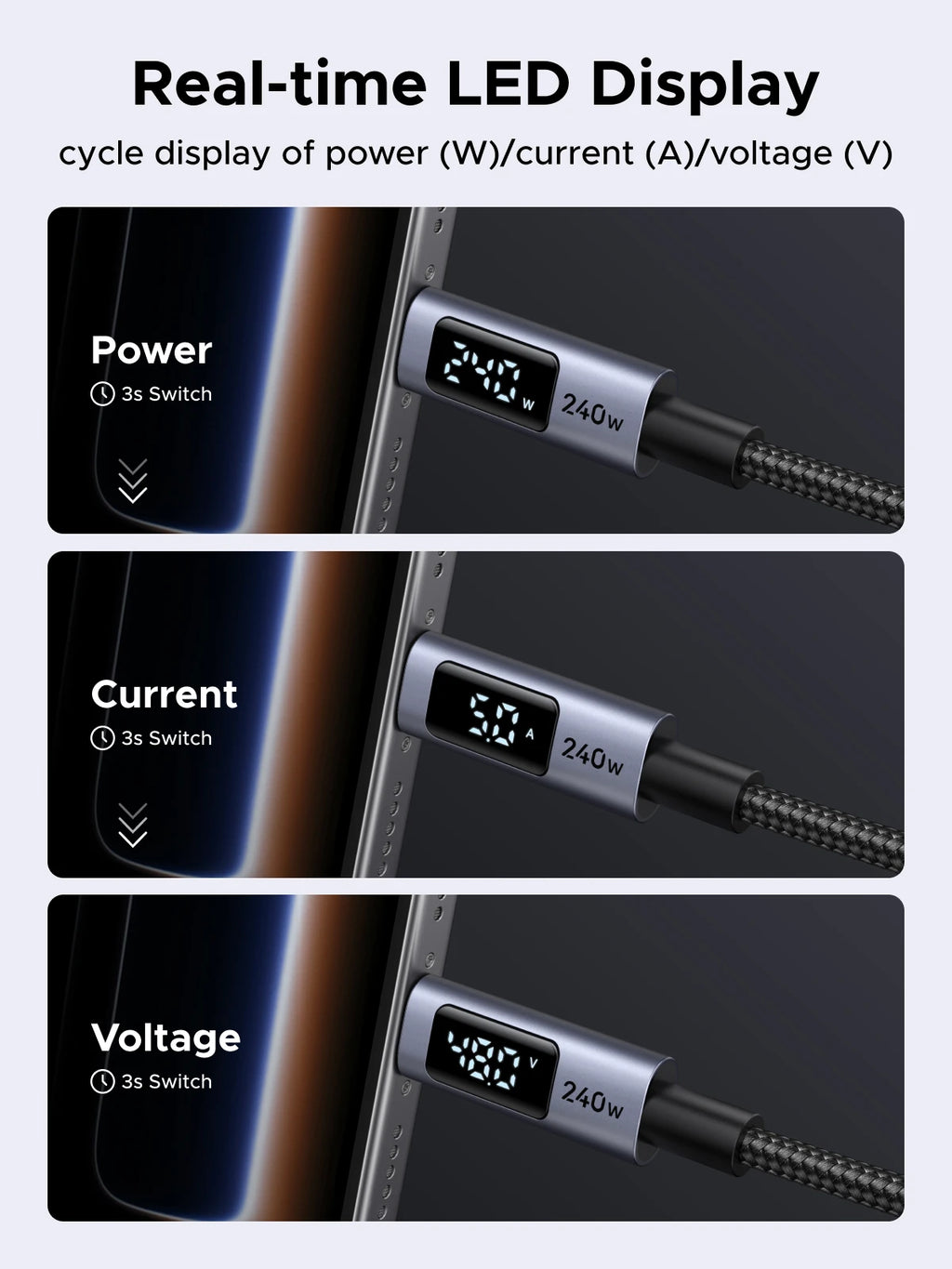 UGREEN USB-C Cable 240W LED Display – PD3.1 Fast Charging, Type-C to Type-C
